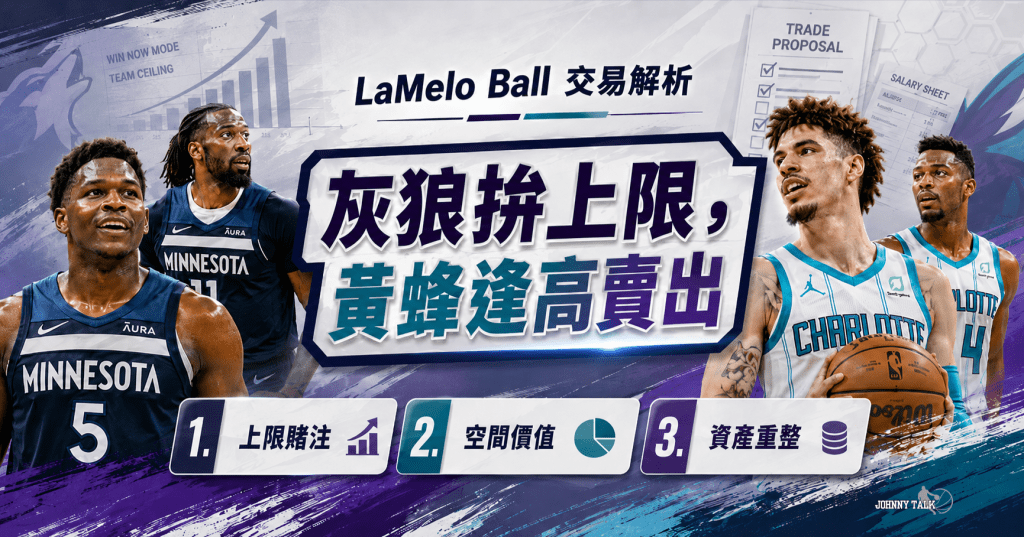 LaMelo Ball 交易案深入分析：灰狼拚上限，黃蜂逢高賣出。